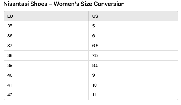 sizechart, showing the sizing conversion in a chart.