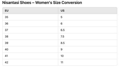 sizechart, showing the sizing conversion in a chart.